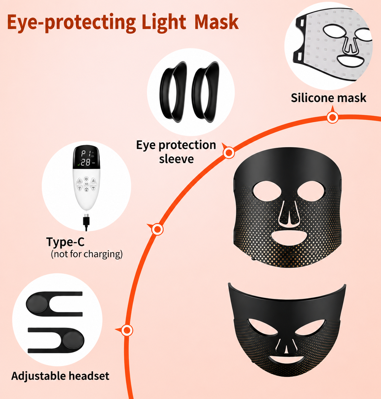LED Phototherapy Facial Mask - Skin Renewal System