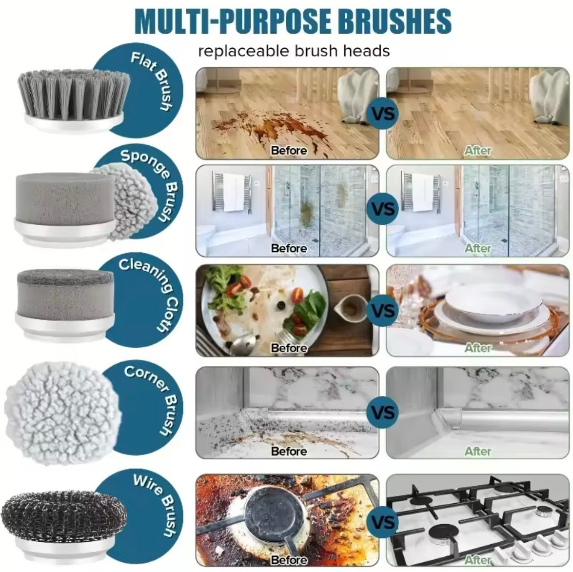 Electric Cleaning Brush 5-in-1 – Rechargeable Spin Scrubber